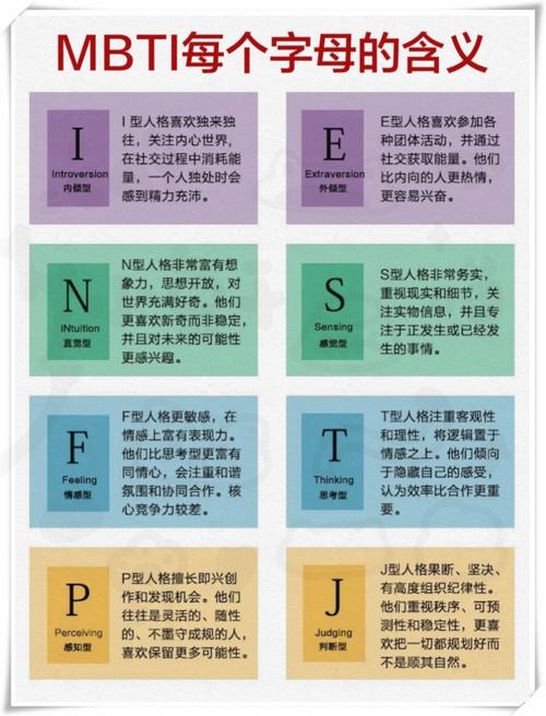 bentore和宾度的区别