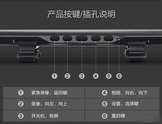 行车记录仪按键说明