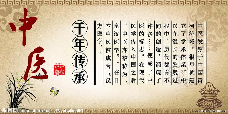 四诊是谁发明的