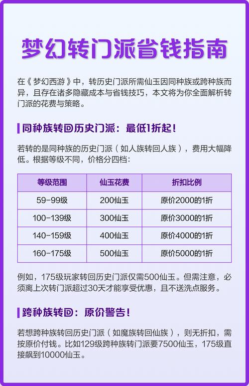 梦幻西游神器转门派后怎么办