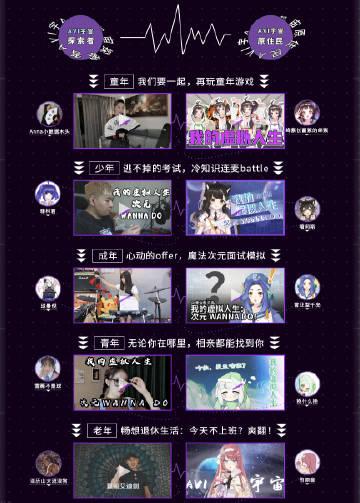 acfun弹幕视频网