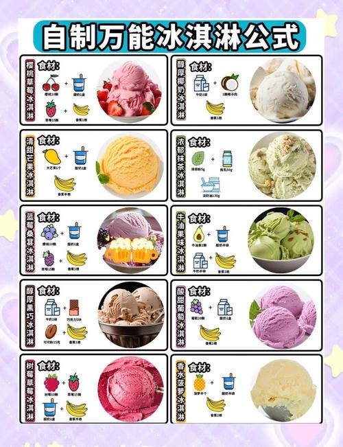 Icecream4mod菜单ee
