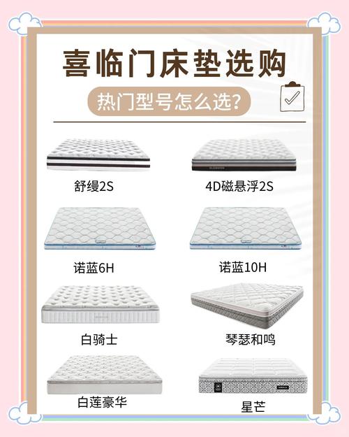 喜临门床建议买吗