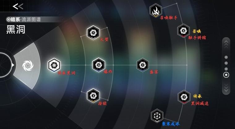 苍翼第二传承技怎么解锁