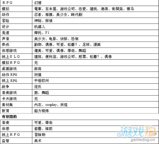 游戏发展国最强8人