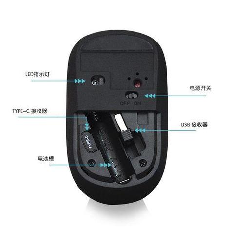 无线鼠标需要接收器吗