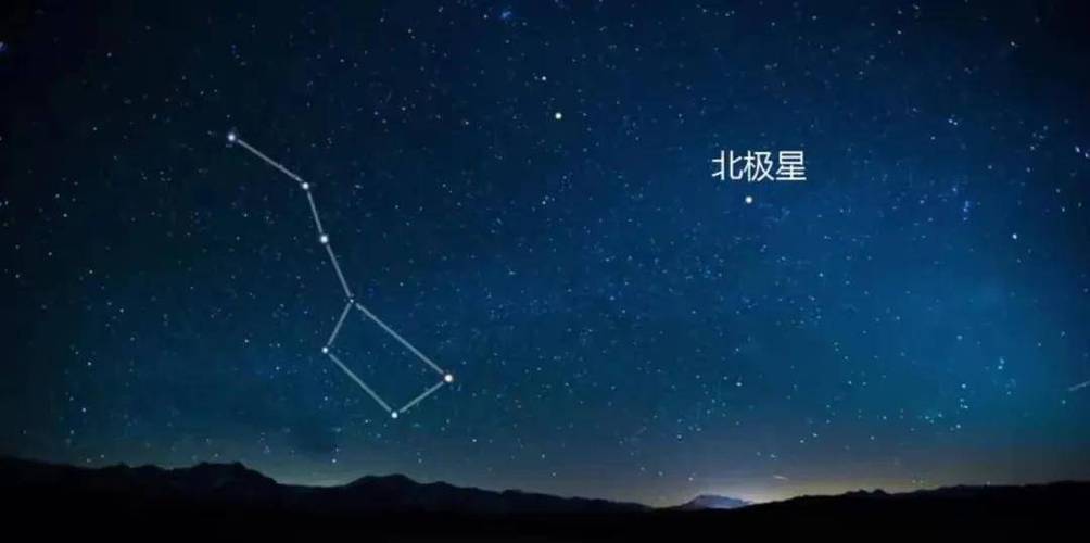 北极五星与北斗七星