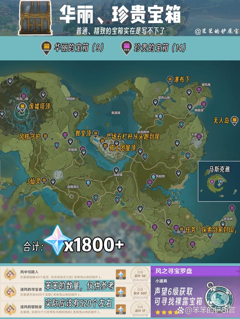 fchain币怎么挖截图3