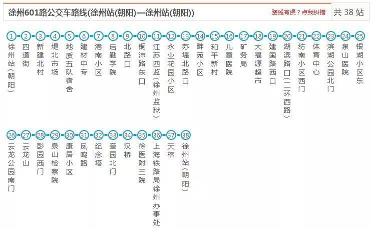 徐州最新全部公交线路表