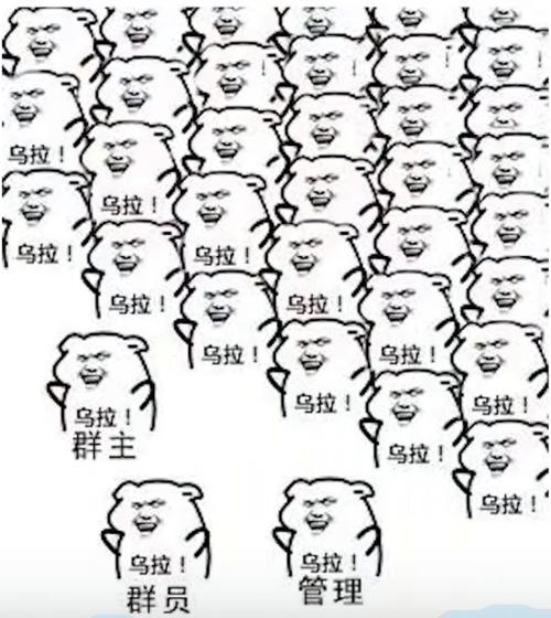 表情包乌拉是什么意思