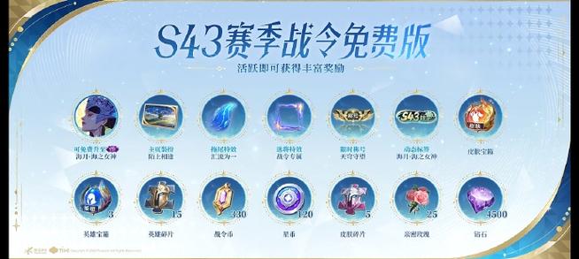 之前的战令皮肤怎么获得