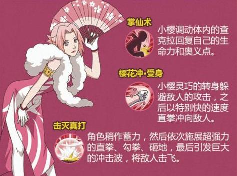 穿越火影攻略繁星小樱