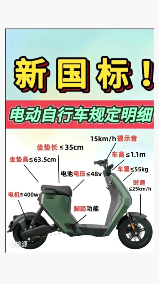 什么是电动自行车新国标标准截图2