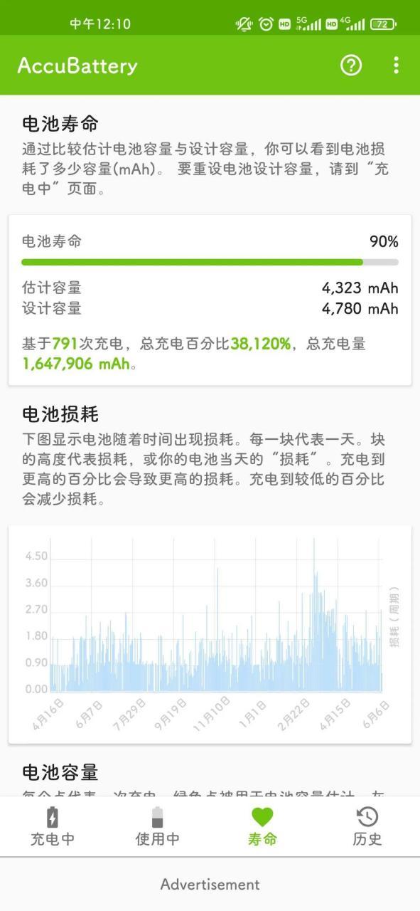 使用一年的手机电池正常损耗