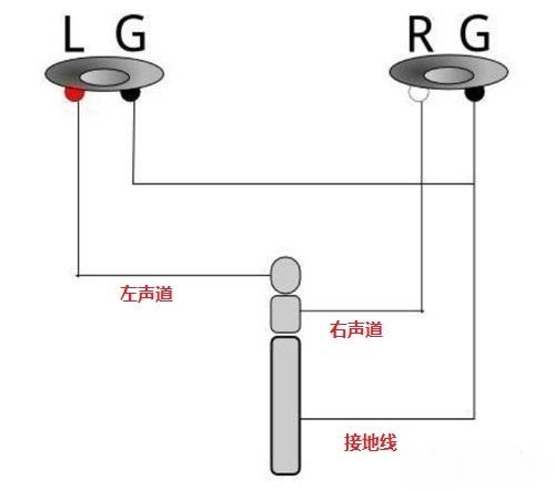 4段耳机插头接线图