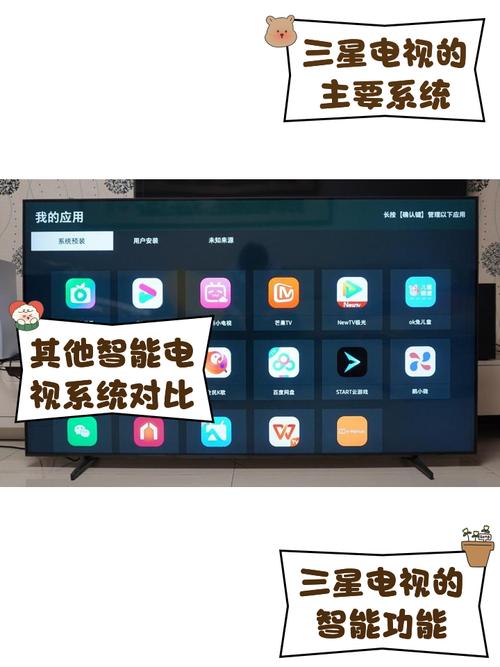 三星电视apps在哪