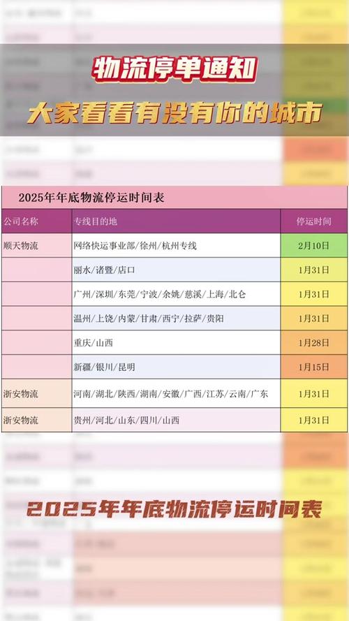2026年春节物流停运时间