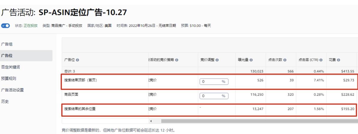 亚马逊广告位置