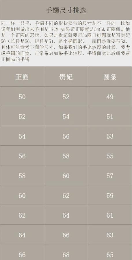 55～56圈口适合多少斤截图3