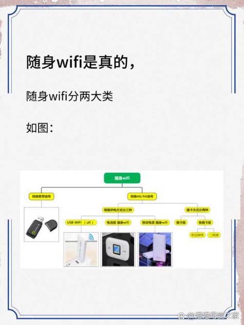 随身wifi怎么换另一个手机号