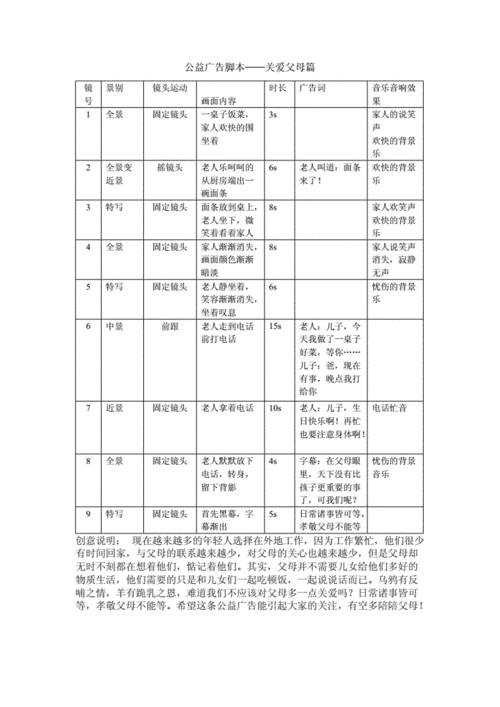 去广告脚本