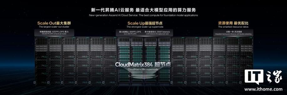 华为云电脑流量怎么计算