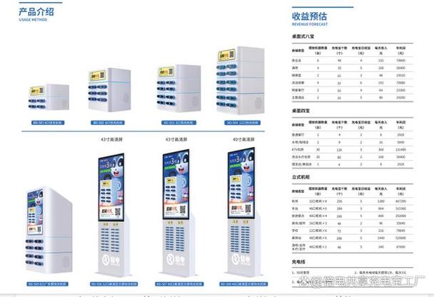 共享充电宝 怎么赚钱截图2