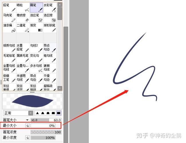 ps画笔两边细中间粗