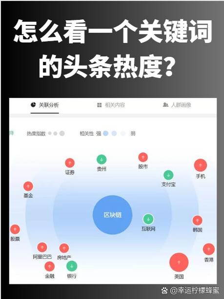 电脑出现头条怎么取消