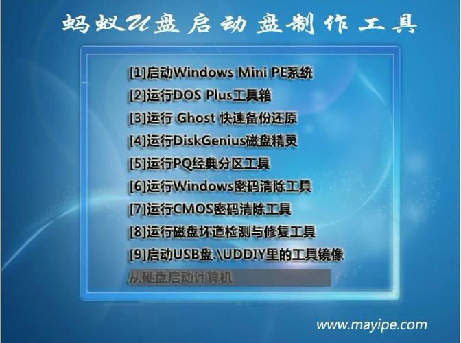 u盘启动盘制作工具哪个最好用