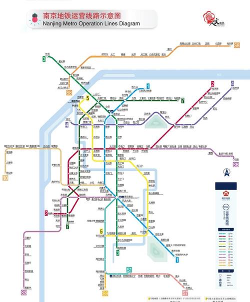 南京地铁线路