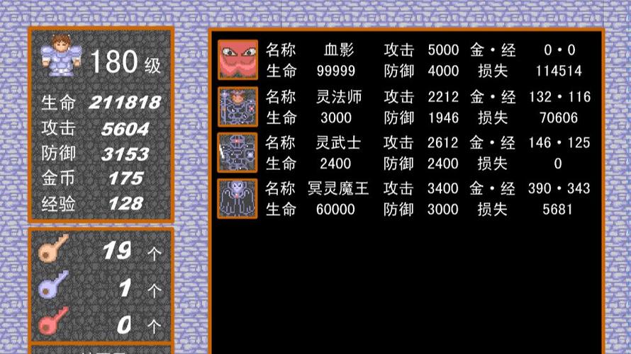 手机版魔塔24层攻略