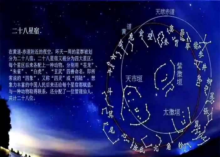 查两人星宿关系