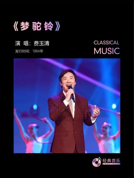 费玉清老歌20首歌