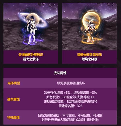 dnf光环幻化栏加属性吗