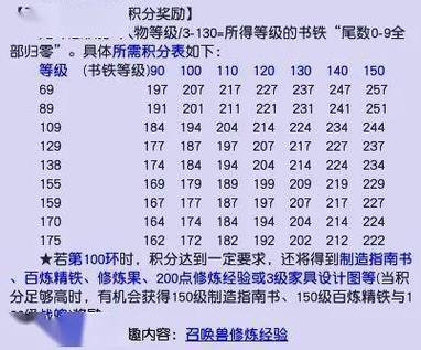 梦幻秘传任务怎么做截图3