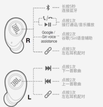 怎么连不上蓝牙耳机了