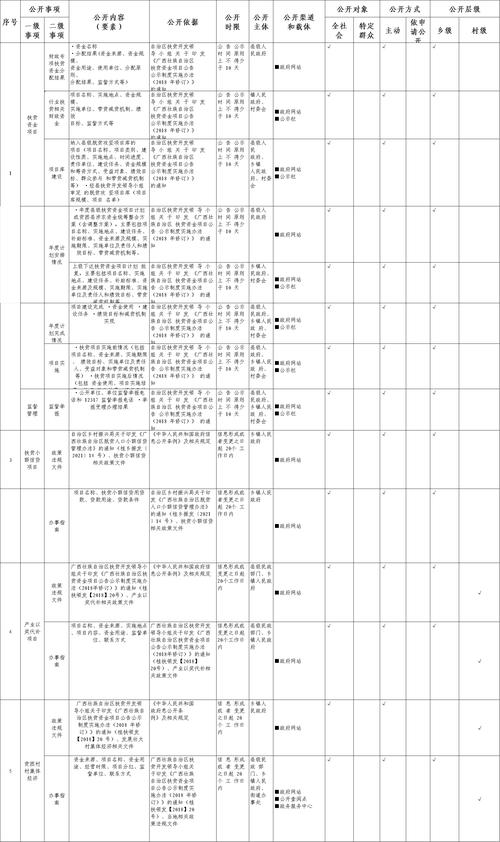 优速录任务介绍 优速录任务介绍