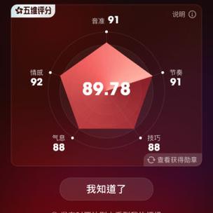 全民k歌sss多少分