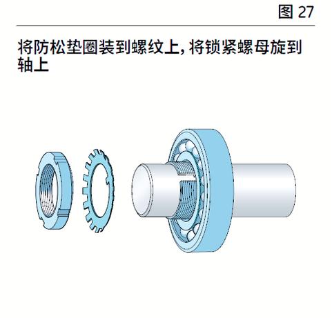 锁紧螺母怎么锁紧