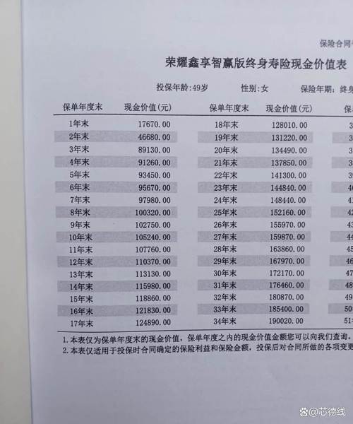 rtpcr多少钱一个样本