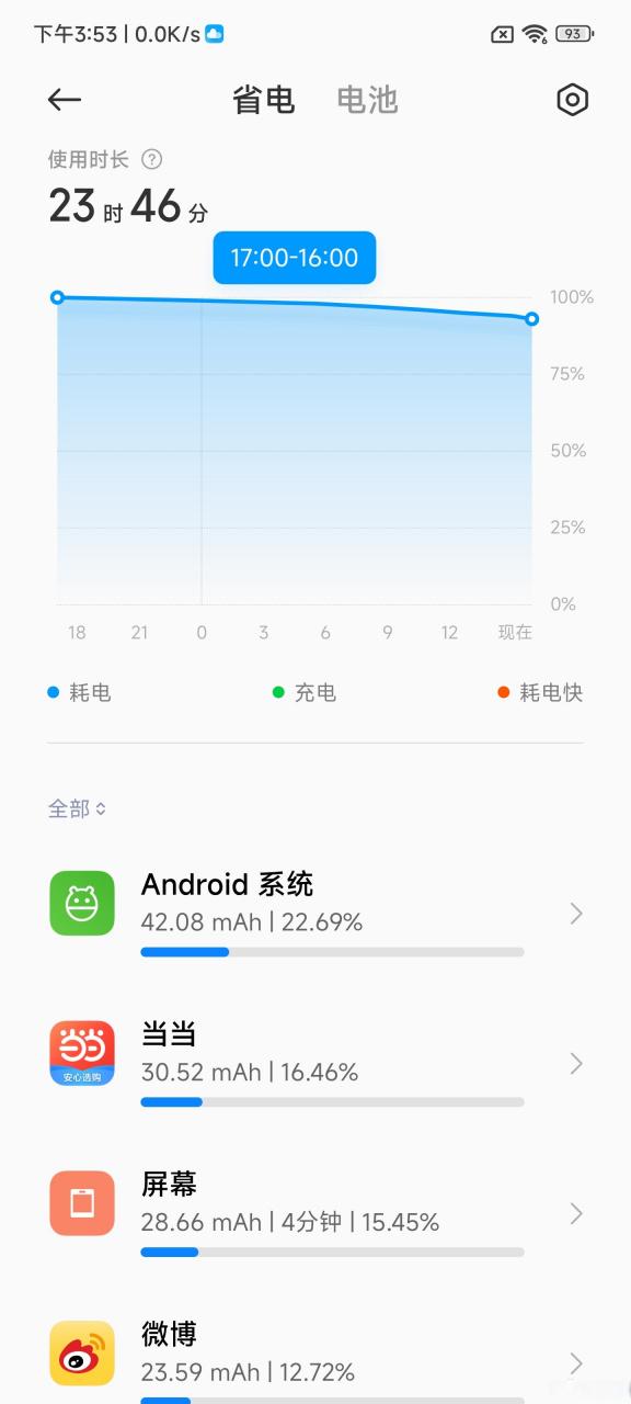 miui电量和性能下载