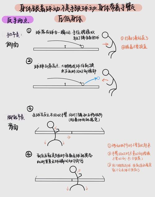 5个EMUI使用技巧