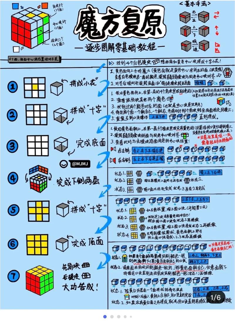 梦幻西游魔方寸怎么加点