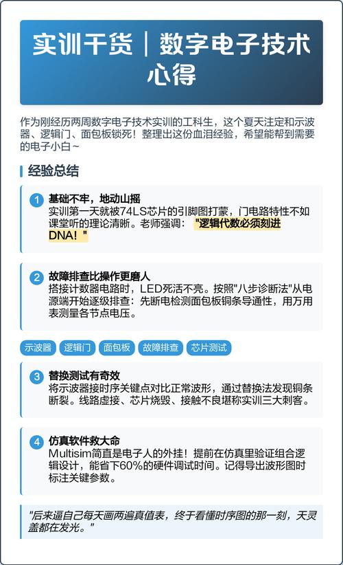 数字电子技术实训心得
