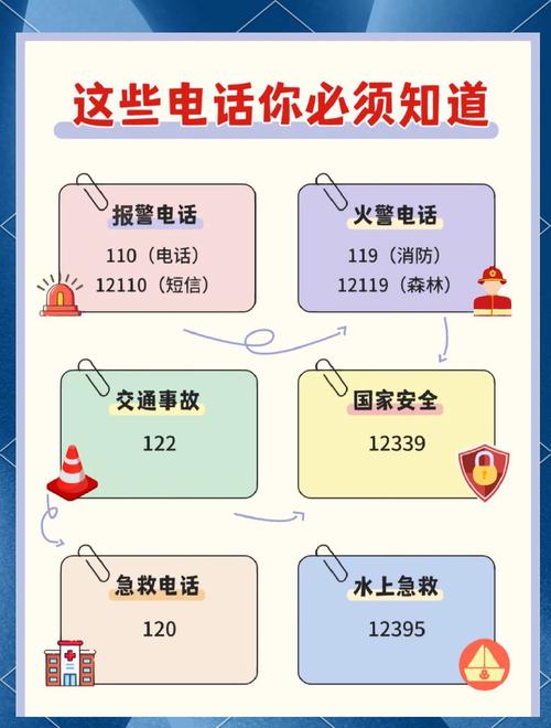移动卡突然仅限紧急呼叫是什么原因