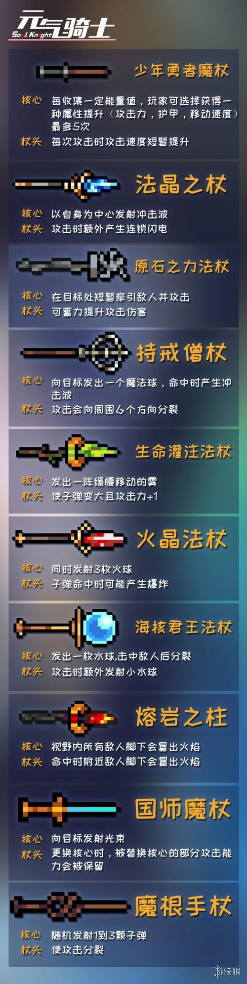 元气骑士至尊法杖