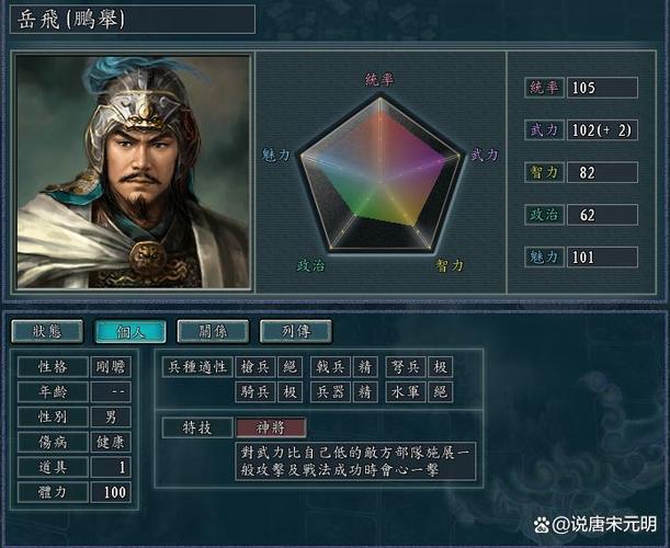 血色衣冠地形跟兵种