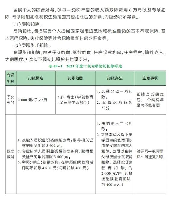 个所税专项扣除