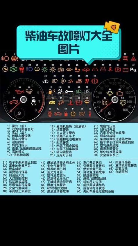 serv故障灯是什么意思